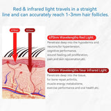 Red Light Therapy Cap Laser 660nm 830nm Red Near Infrared Hair Regrowth Hat Hair Loss Treatment Thermal Helmet Scalp Massager