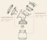Smart Electric Breast Pump Comfort Portable Breast Pump Charged Easy Convenient Charged Easy Carry Outdoors Milk Nursing Pump