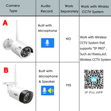 Hiseeu 1536P Wireless IP Camera 3.6mm Lens Waterproof Security WiFi Camera for Hiseeu Wireless CCTV System Kits IP Pro APP View