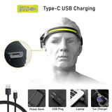 LED Headlight,Broadbeam 350 Lumens IPX4 Waterproof USB Rechargeable Headlight for Camping, Running, Fishing
