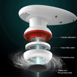 Electric Rechargeable Foot Grinder To Remove Dead Skin and Calluses Automatic Pedicure and Foot Massager To Rub Heels