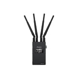 ACCSOON CineEye 2 2S Pro Mini Wireless Transmitter Receiver Video  400ft 150m for 4 Receiver HDMI SDI 1080p60fps Camera Control
