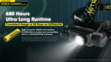 NITECORE HC60 V2 Headlamp Max 1200 lumens Beam Distance 130 m USB-C Rechargeable Flashlight for Gear, Outdoor/Camping