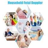 Fetal Doppler Heartbeat Detector Ultrasound Pregnant Baby Heart Rate Monitor 2.5MHz Portable Household Pregnancy baby monitor