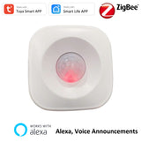Tuya ZigBee PIR Motion Sensor Wireless Infrared Detector Alexa Voice Announcement Drop In Notification Alarm Sensor via Tuya APP
