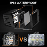 NAOEVO 72W Auto Led Light Bar 3inch Work Light Amber White Strobe Led Pods DRL 12 24V for Jeep Tractors Boat 4x4 Truck Fog Lamp