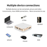 Salange P30 Mini Projector DLP Portable Home Theater 1080P 4K Supported Android Wifi Screenless TV for Mobile Phone Smartphone