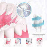 Professional Oral Irrigator USB Rechargeable Water Flosser Portable 3Models 300ML Water Tank Waterproof Teeth Cleaner Water Jet