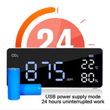 400-5000ppm Wall Mount CO2 Meter High Precision Air Quality Monitor Home Room Air Carbon Dioxide Temperature/Humidity Detector