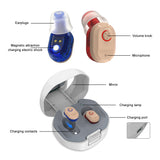 Rechargeable Hearing Aid in the Ear Sound Amplifiers Audifonos Hearing Aid for Elderly Deaf Air Conduction Wireless Headphones