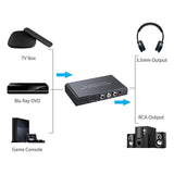 DAC Converter 192KHz Digital to Analog Audio Converter Optical Coaxial Toslink to Analog Stereo L/R RCA
