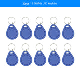 RFID Smart Card Reader Writer Copier Duplicator Writable Copy USB S50 13.56mhz ISO/IEC18092 NFC ACR122U Dropship