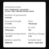 Hawatta Smart Fingerprint Lock Anti-theft Home Security Face recognition Lock For Gate Door With Digital Code IC Card Unlock
