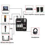 Wireless 4-channel Audio Mixer Portable Sound Mixing Console USB Interface MP3 Computer Input 48V Phantom Power Monitor for Home