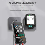 Mastfuyi Socket Tester with Digital LCD Display  Electric Socket Detector Circuit Detector Electrician Electroscope RCD Tester
