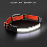 LED Headlight Wide Beam Headlight Bright COB LED Headlight with 3 Light Modes for Fishing Running and Camping