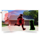Outdoor Waterproof Wireless Animal Immune Infrared Detector 433MHz Long Working Distance For Home Burglar Wifi /GSM alarm system