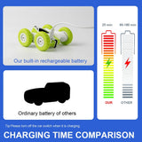 RC MODEL Car 2.4G 4CH Stunt Drift Deformation Buggy Car Rock Crawler Roll Car 360 Degree Flip Kids Robot RC Cars Toys