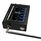 1.10C 3.5 Inch IPS Screen with Backlight Malachite Receiver Software Radio DSP Denoise Full Mode 50KHz~2GHz AM SSB NFM WFM Mode