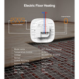 Tuya Wifi Smart Thermostat Digital Temperature Controller APP Control LCD Touch Screen Week Programmable Energy Saving