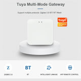 Wireless Gateway Smart ZigBee/ BT Gateway Intelligent Central Hub APP Remote Control Voice Control Group Control Multi-device
