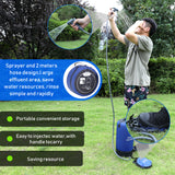 PVC Pressure Shower Bag with Foot Pump Lightweight Inflatable Shower Pressure Shower Water Bag For Outdoors Camping Bathing