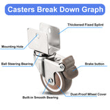 1.5” Furniture Crib Casters Cabinet Clamp with Brake Wheels Soft Rubber Swivel Caster Furniture Hardware Fittings Pack of 4