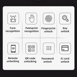 Hawatta Face Recognition Door Lock Fingerprint Password Smart Electric Digital Lock Security Safe Smart Home Palm print Unlock