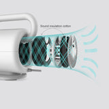 Professional Dog Dryer Adjustable Speed Dog Pet Hair Dryer 1700W Quick-Drying Large Air Volume LED Temperature Control