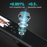 Hawatta Smart Fingerprint Lock Anti-theft Home Security Face recognition Lock For Gate Door With Digital Code IC Card Unlock