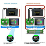 DT24 Digital Display BT DC Power Meter Voltmeter Ammeter Battery Capacity Tester 30A/100/200/300/400/500A Current Voltage Meters
