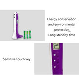 Altimeter Tool Measure Height Meter Portable Ultrasound Stadiometer