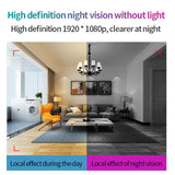 Mini Camera A18 Support TF Card HD 1080P Night Vision Motion Detect Clip Camcorder Wearable Camera Pocket DVR Video Recorder