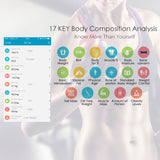 Body Fat Scale Smart Wireless Digital Bathroom Weight Scale Body Composition Analyzer With Smartphone App Bluetooth