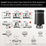 Top ZigBee 3.0 Tuya New Radiator Actuator Valve Smart Programmable Thermostat Temperature Heater Alexa Voice Control