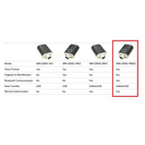 Electronic Lock With Unlock Records, Smart Lock Without Power, Padlock For Warehouse, Passive Electronic Smart Lock