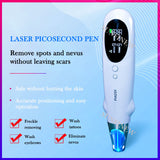 Newest Picosecond Laser Pen Skin Care Blue Red Therapy NevusTattoo Scar Spots Acne Wart Freckle Removal USB Rechargeable 9 Gears