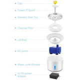 2.4L Cat Water Fountain LED Light USB Powered Automatic Water Dispenser Cat Feeder Drink Filter for Cats Drinking Fountain