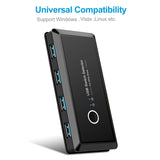 KVM Switch USB 3.0 Switch Selector 2 Port PC Sharing 4 Devices for Keyboard Mouse Scanner Printer Kvm Switch Hub