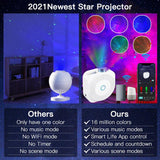 WiFi Tuya Smart Star Projector Galaxy Laser Starry Sky Projector Waving Night Light Colorful APP Wireless Control Alexa Google