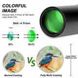 10-300X 30mm Super Telephoto Lens Monocular Auto Focus Mobile Phone Camera Lens with Tripod and Clip Mobile Phone Accessories