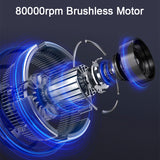 2 In 1 Air Pump Inflator Handheld Vacuum Cleaner 17000Pa for Car Home Outdoor USB Rechargeable Portable Cordless Vacuum Cleaner