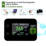 2.8in LCD Digital CO2 Detector CO2 Tester Household Air Quality Analyzer Temperature Humidity Monitor Touch Control PM2.5 PM10