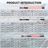 FELENHAI Jigging Casting Fishing Sea Ocean Rod 1.55 1.65 1.7 1.8m 30T Carbon Fiber Lure 50g 80g 200g Saltwater Boat Jigger Pole