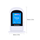 Air Quality Monitor CO2 Detector with 2.8 Inch TFT Indoor Temperature Humidity Carbon Dioxide 1500mAh Rechargeable CO2 Meter