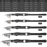 Fishing Rod and Reel Combo Carbon Fiber Telescopic Fishing Rod with Reel Combo Set Lures Jig Hooks Fishing Carrier Bag