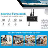 KVM Switch USB 3.0 Switch Selector 2 Port PC Sharing 4 Devices for Keyboard Mouse Scanner Printer Kvm Switch Hub