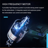 Permanent Makeup Machine Eyebrow Lips Tattoo PMU Machine Pen Gun Digital Tattoo Kit Microneedles For Eyeliner Cartridge Needles