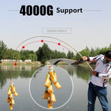 Mavllos Superhard Carbon Telescopic Fishing Rod 2.1M-2.7M-3.6M-4.5M L.wt 10-30 Carp Fishing Rod for Bass Pike Fishing Tackle