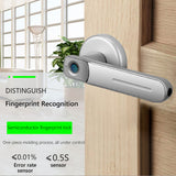 Fingerprint Door Lock Handle USB Rechargeable Anti Theft Smart Biometric Keyless Security Entry Electronic Lock with 2 Keys